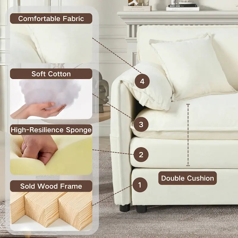 Wood 109.45 Chenille Upholstered L-Shaped Modar Sectional Sofa with Double-Layer Cushions, DIY Combination - image 3