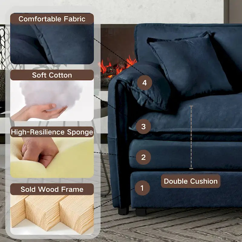 Wood 109.45 Chenille Upholstered L-Shaped Modar Sectional Sofa with Double-Layer Cushions, DIY Combination - image 14