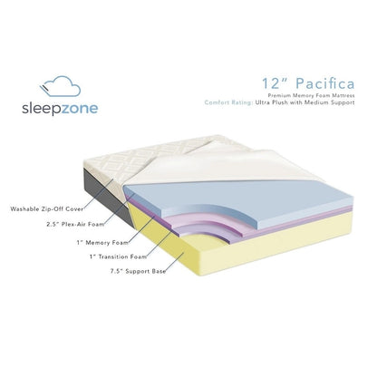 Wood Sleep Zone Pacifica 12-inch Memory Foam Mattress and Z100 Adjustable Bed Set - image 5